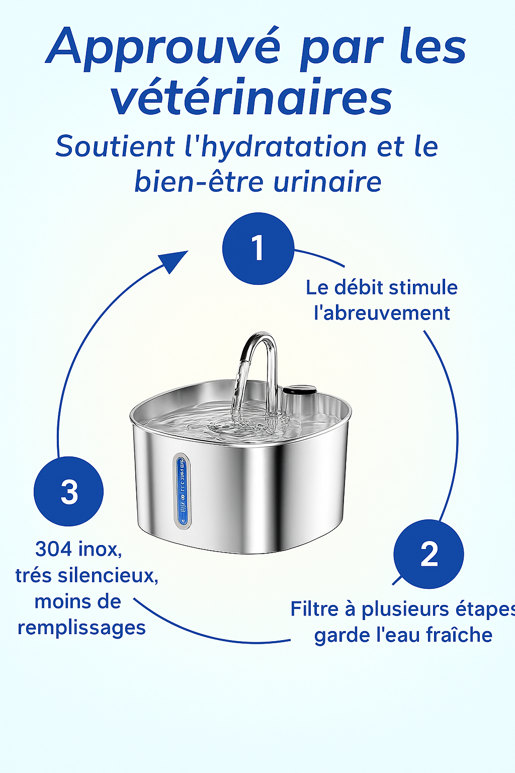 Protégez votre chat de la déshydratation et des urgences urinaires